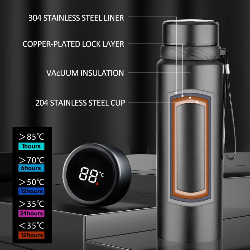 1L Thermal Water Bottle Temperature Display Thermos Bottle Stainless Steel Tumbler